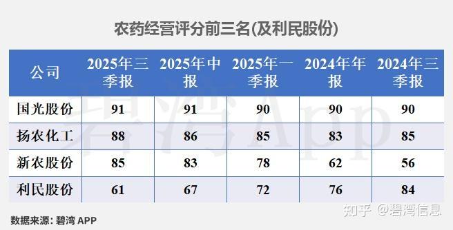 人保服务,拥有“如意行”驾乘险，出行更顺畅！_2025-2030年中国原料药行业市场全景调研与投资价值前瞻_中研普华报告深度解读