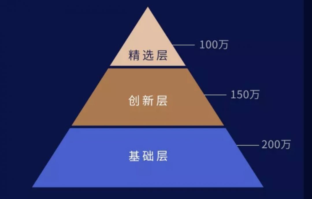 新三板基础层公司鑫昌龙大宗交易成交10.35万元，为平价交易