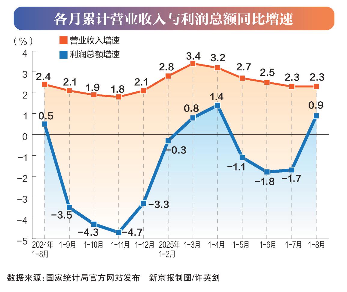 【业绩速递】这些公司一季度业绩大幅预增，5公司净利润料翻倍增长