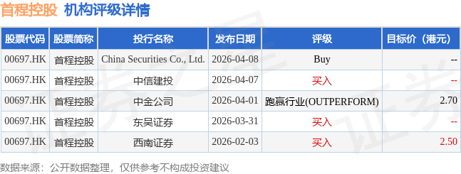 金山软件(03888.HK)4月15日回购999.63万港元,年内累计回购3.10亿港元