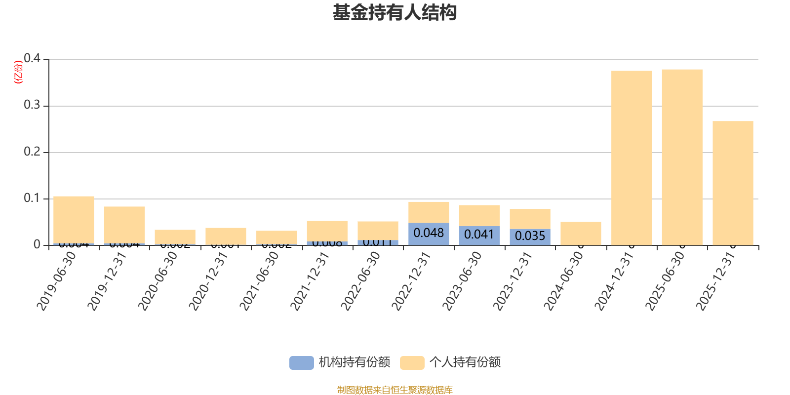 4月16日博云新材涨停：高校系，无人机，军民融合概念热股