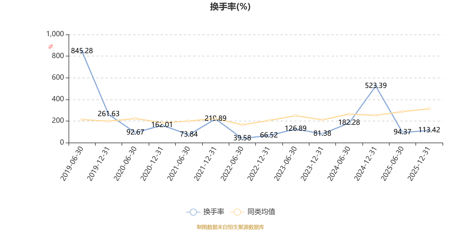 4月16日博云新材涨停：高校系，无人机，军民融合概念热股