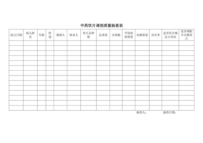 保障用药安全 医院中药饮片管理新规范公布