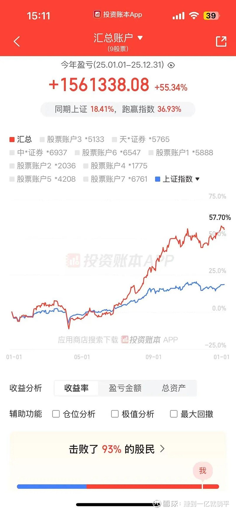 华测导航：2025年归母净利润同比增长17.49%，拟10派4.5元