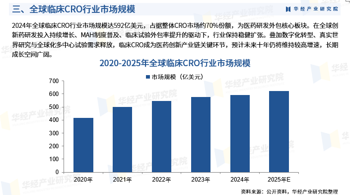 2026在线旅游行业分析：多元格局下的创新与变革_人保车险   品牌优势——快速了解燃油汽车车险,人保财险 