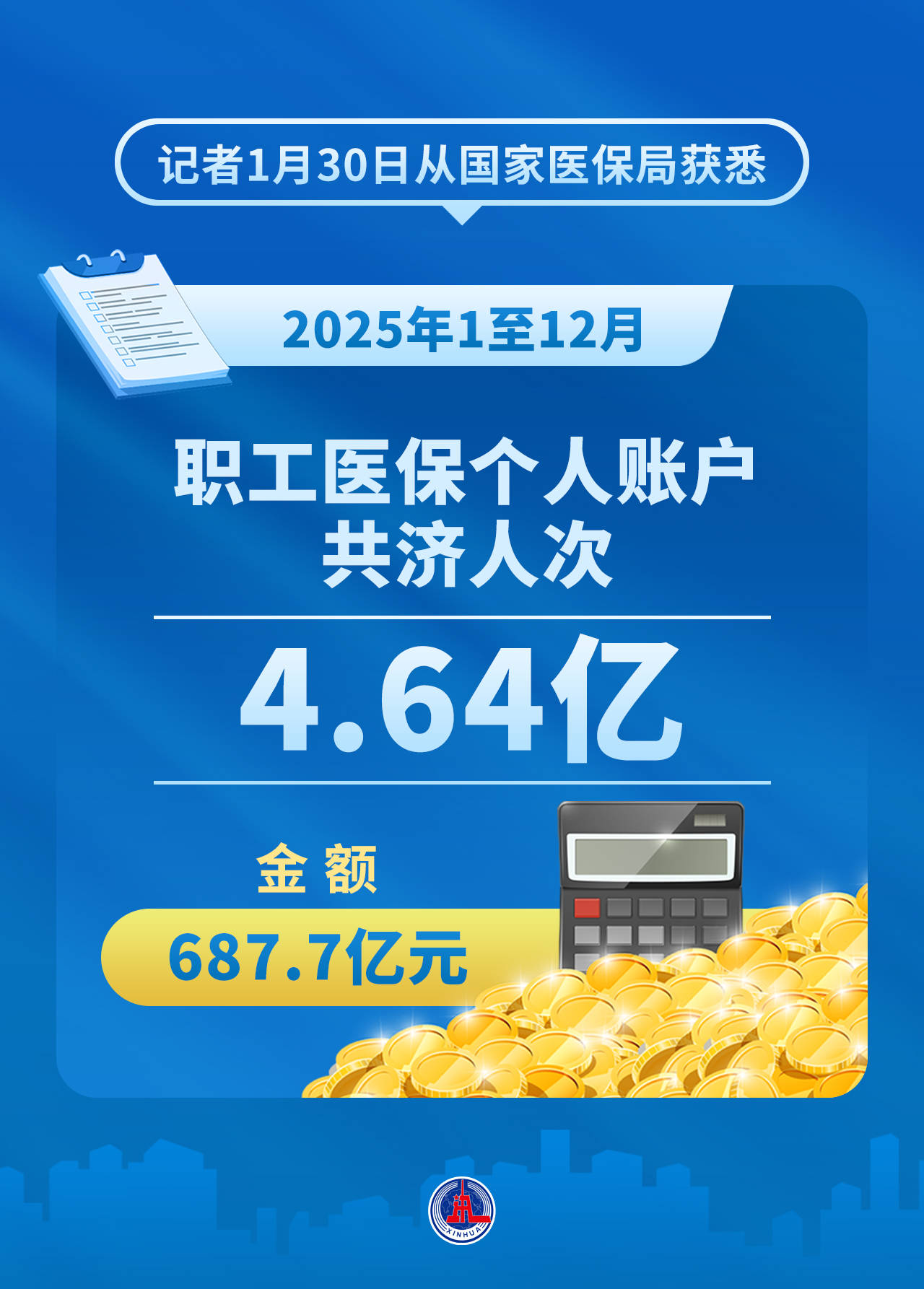 2026食品饮料加工产业：发展应注重多方面布局_人保服务 ,人保财险政银保 