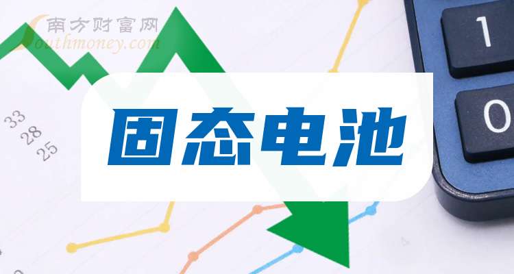 4月17日海亮股份涨停:PET复合铜箔,固态电池,铜箔/覆铜板概念热股