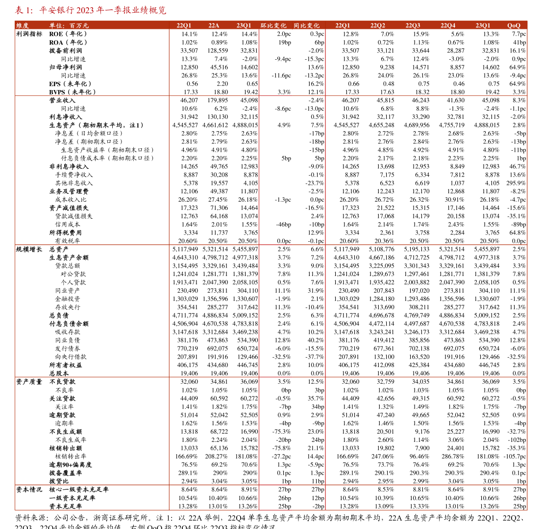 金宏气体：关于实施“金宏转债”赎回暨摘牌的第五次提示性公告