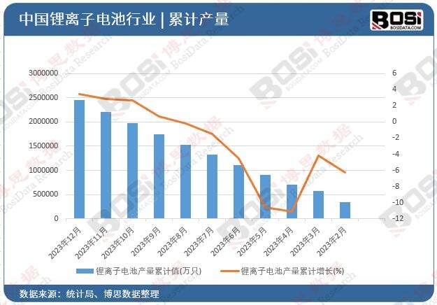 2026年全球冻干食品行业报告：市场规模、领先企业份额及排名全景解析_人保车险,人保有温度