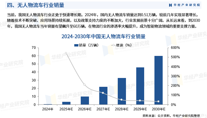 空调行业现状与发展趋势分析(2026年)_人保伴您前行,人保有温度
