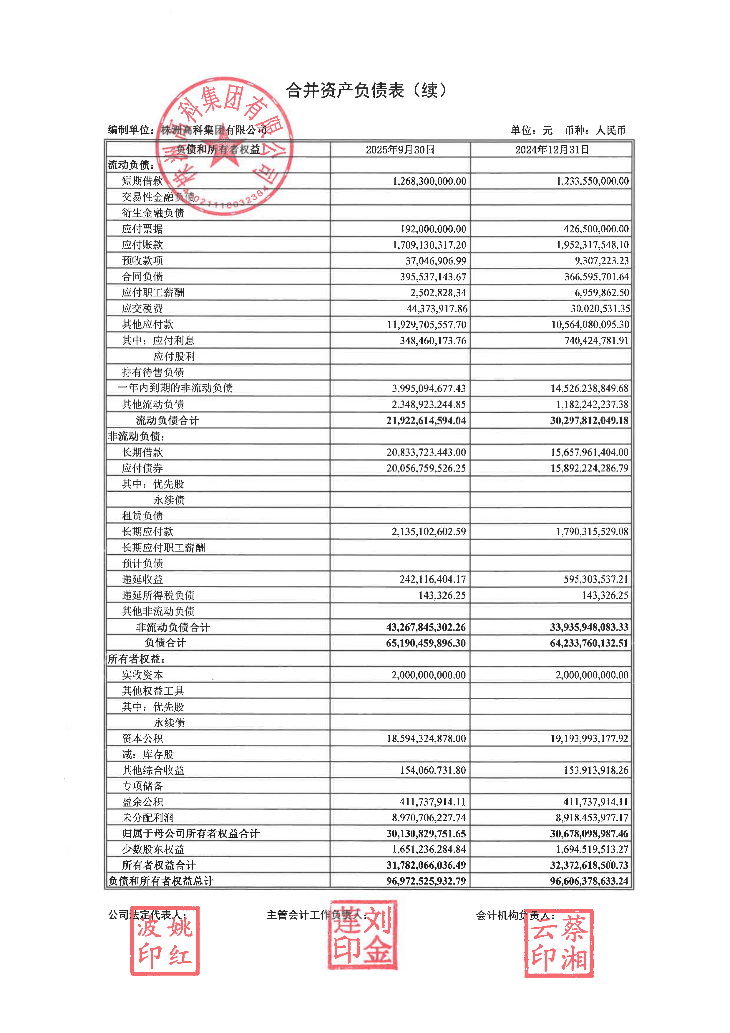 涪陵电力（600452）2025年年报简析：净利润同比下降23.56%，公司应收账款体量较大
