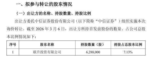 FF获4500万美元新融资;宁德时代:股东拟询价转让方式出让公司1.27%股份丨汽车早参