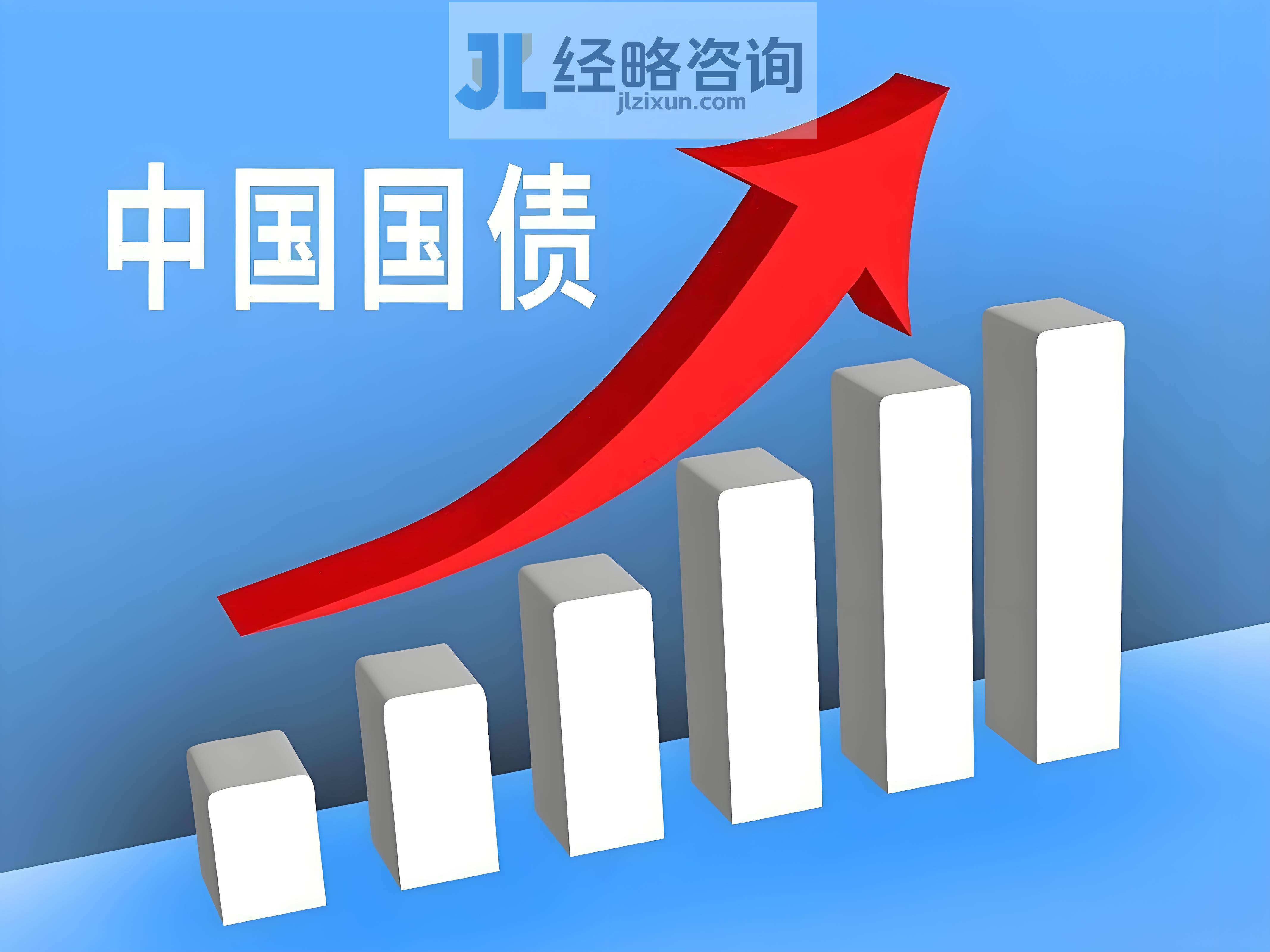1190亿元超长期特别国债马上来了，个人如何投资？