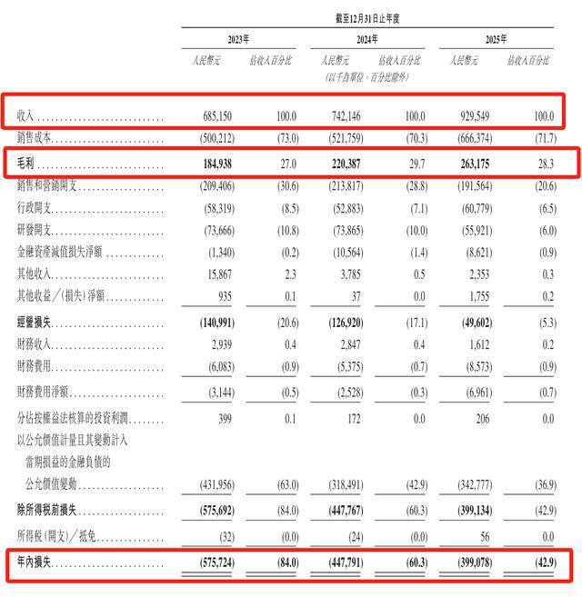 毛利率创新低，现金流跳水降超九成，恒誉环保业绩高增成色不足