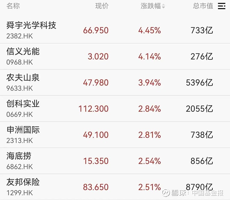 4月20日康盛股份涨停：液冷服务器，热泵，轮边电机概念热股