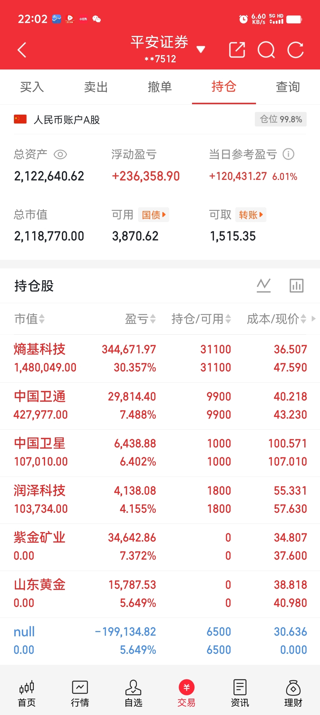 147股连续5日或5日以上获主力资金净买入