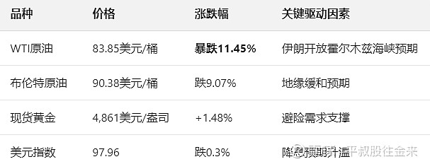 方正科技发生21笔大宗交易 合计成交8255.04万元