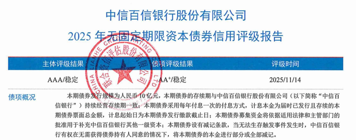 平安理财2025规模同比降幅达10%,净利润下滑超两成,合规隐患浮现