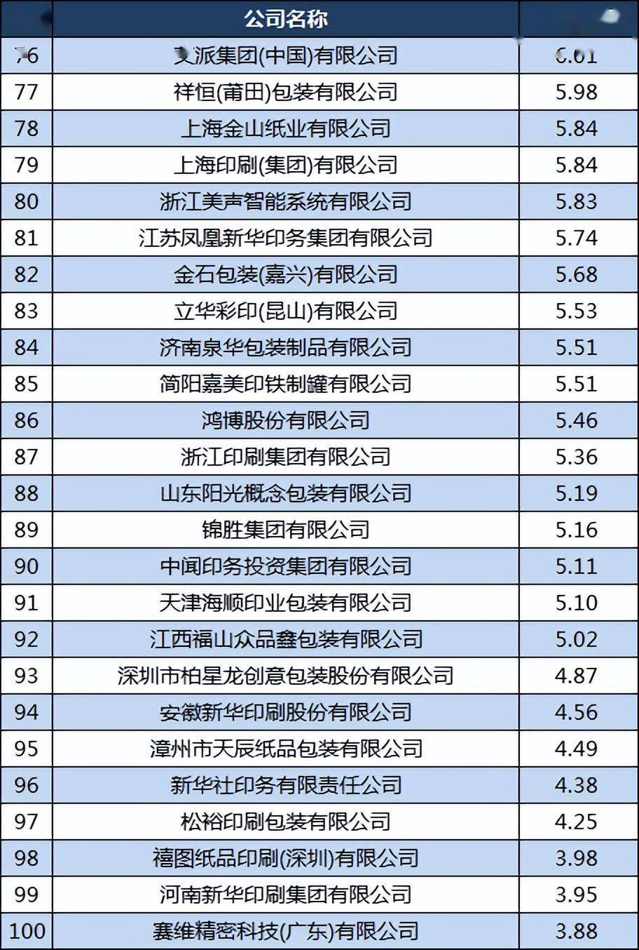 4月21日�N兴股份涨停:包装印刷概念热股