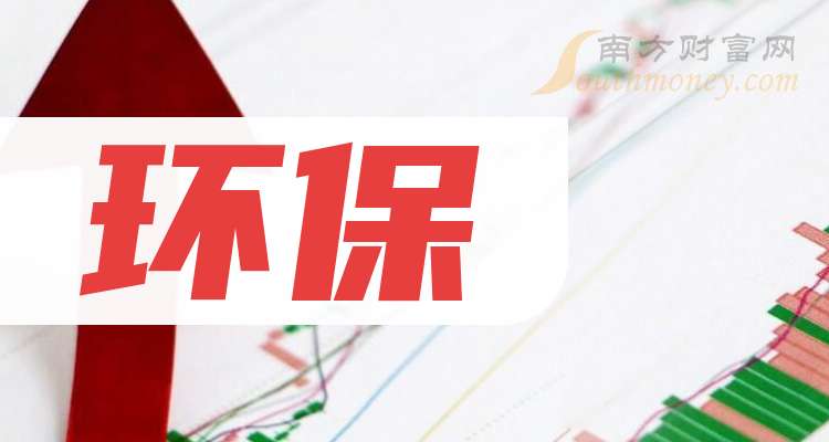 合兴包装：公司2025年年度报告将于2026年4月27日披露