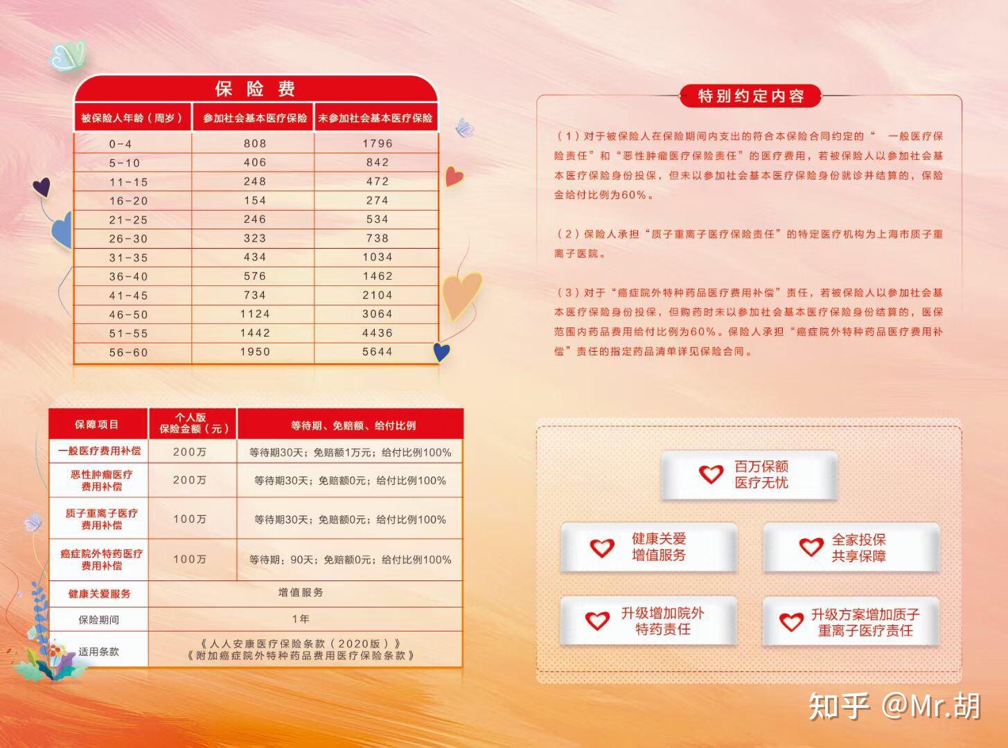 保险有温度,人保服务_2026IT通讯产业:将迎来前所未有的发展机遇与挑战