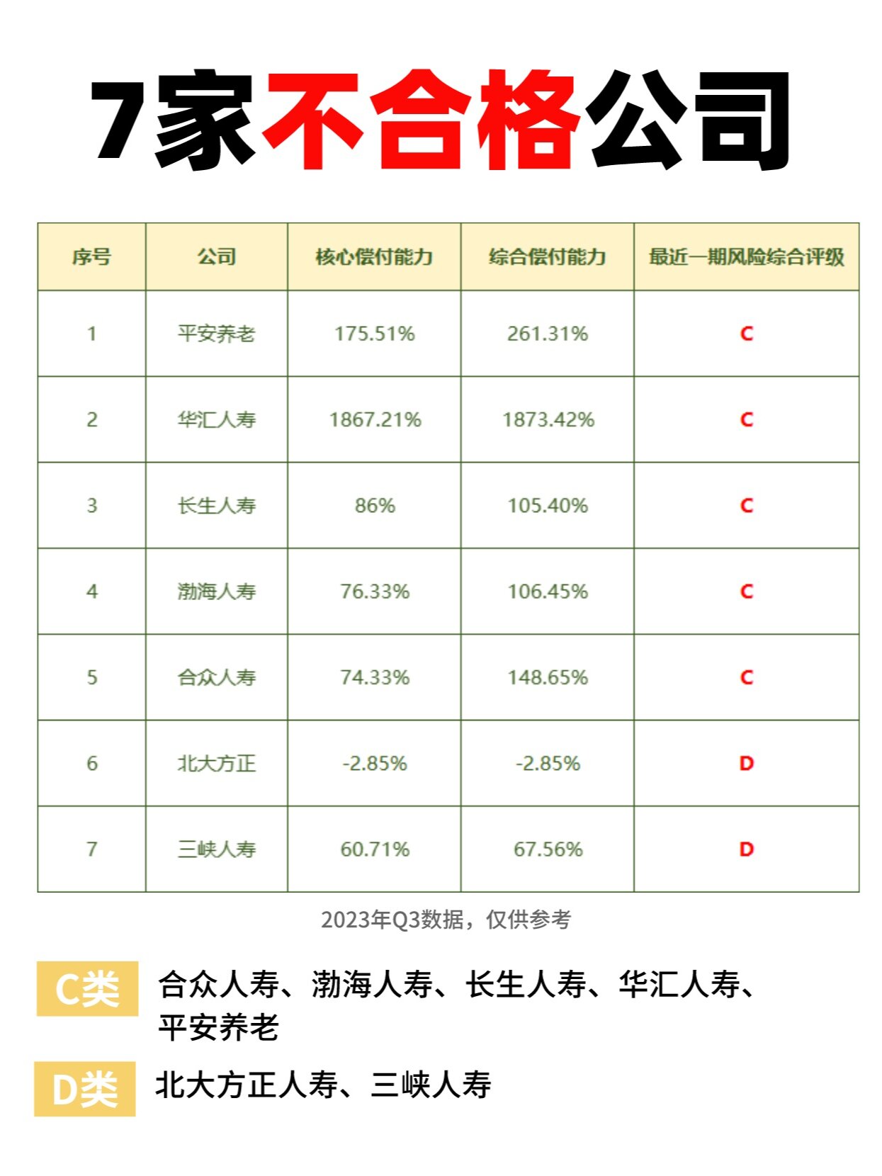 海港人寿总经理变更：齐美祝任临时负责人，代行总经理职权