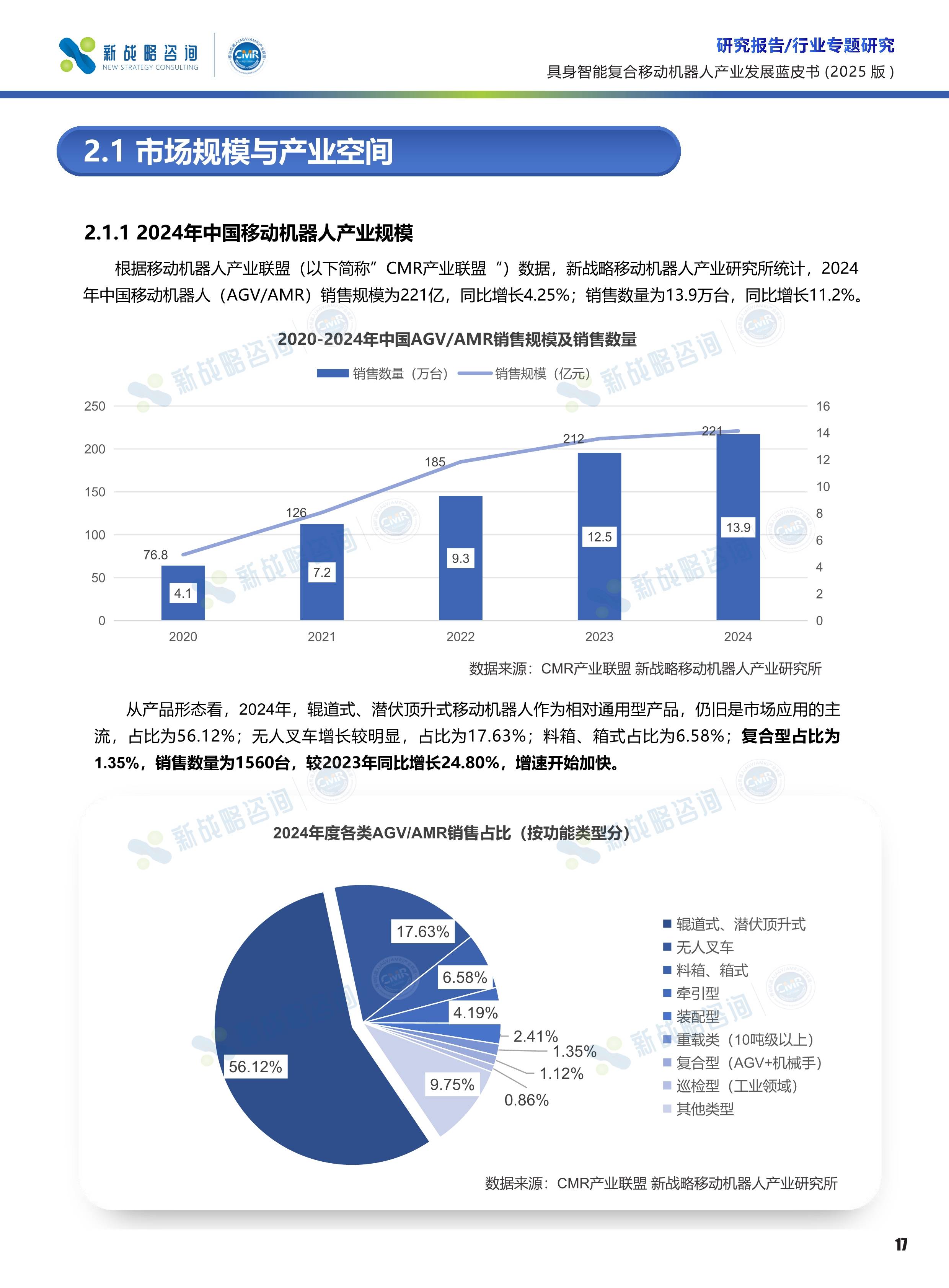 人保伴您前行,人保有温度_2025-2030年中国体育产业发展趋势与投资战略深度解析