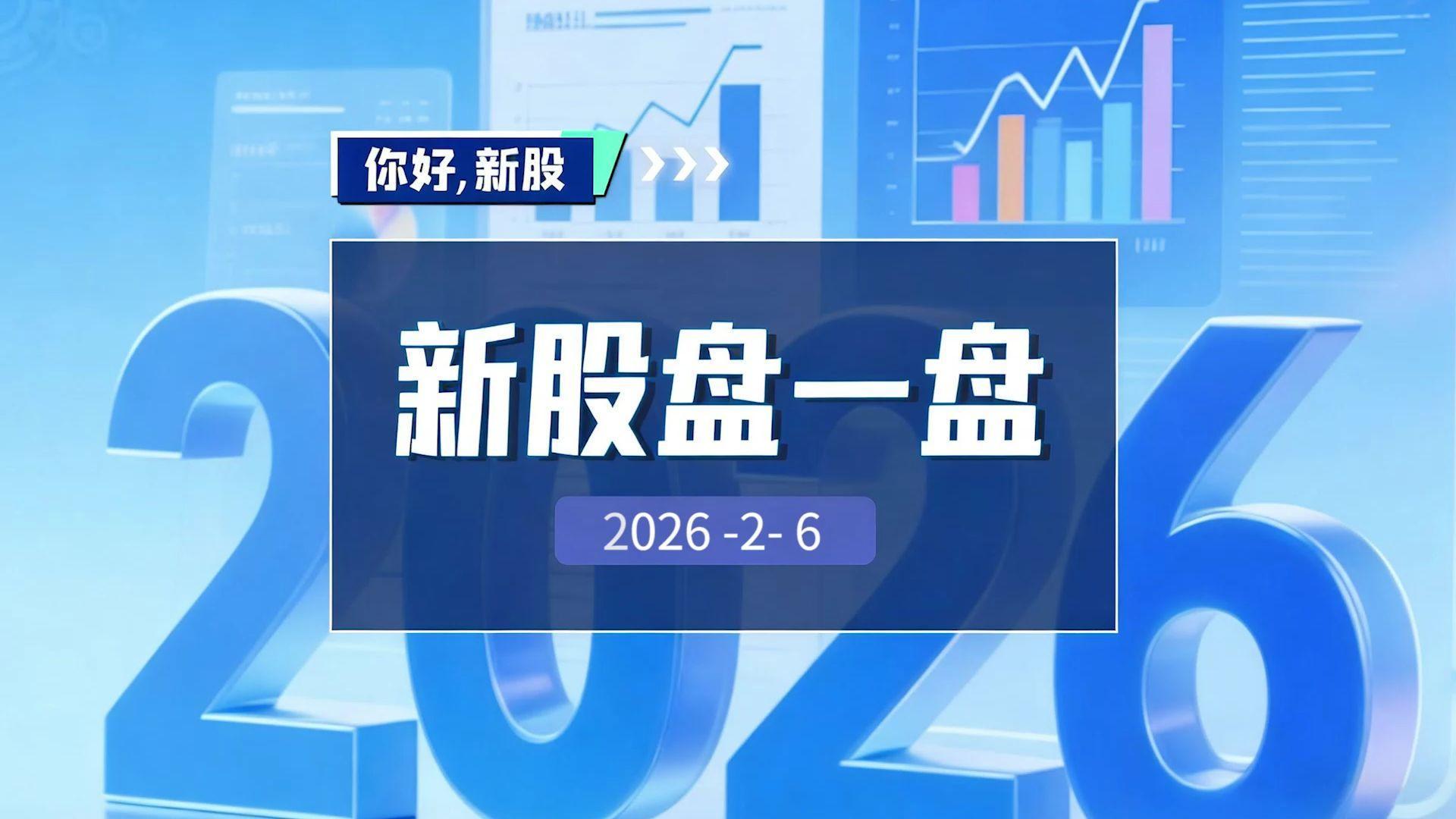5分钟，20%涨停！重磅催化突袭！整条赛道，爆发！