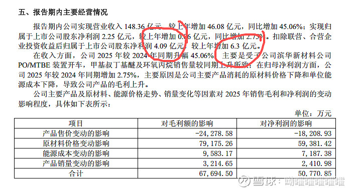 金岭矿业:Q1业绩降近三成,现金流急速告负,“甩包袱”失利再添诉讼隐忧