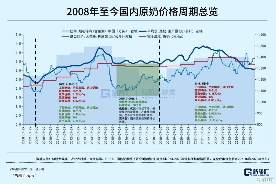出售“利润奶牛”少数股权后，彩虹股份净利跌近七成，面板业务收入缩水