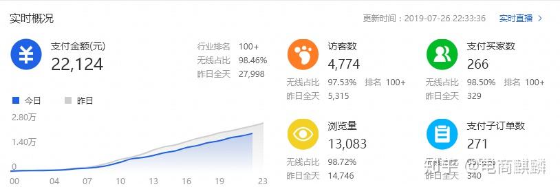 莫名收到陌生人的电话号码、工作经历、核心业绩！这个爆款大模型竟“护不住”用户隐私