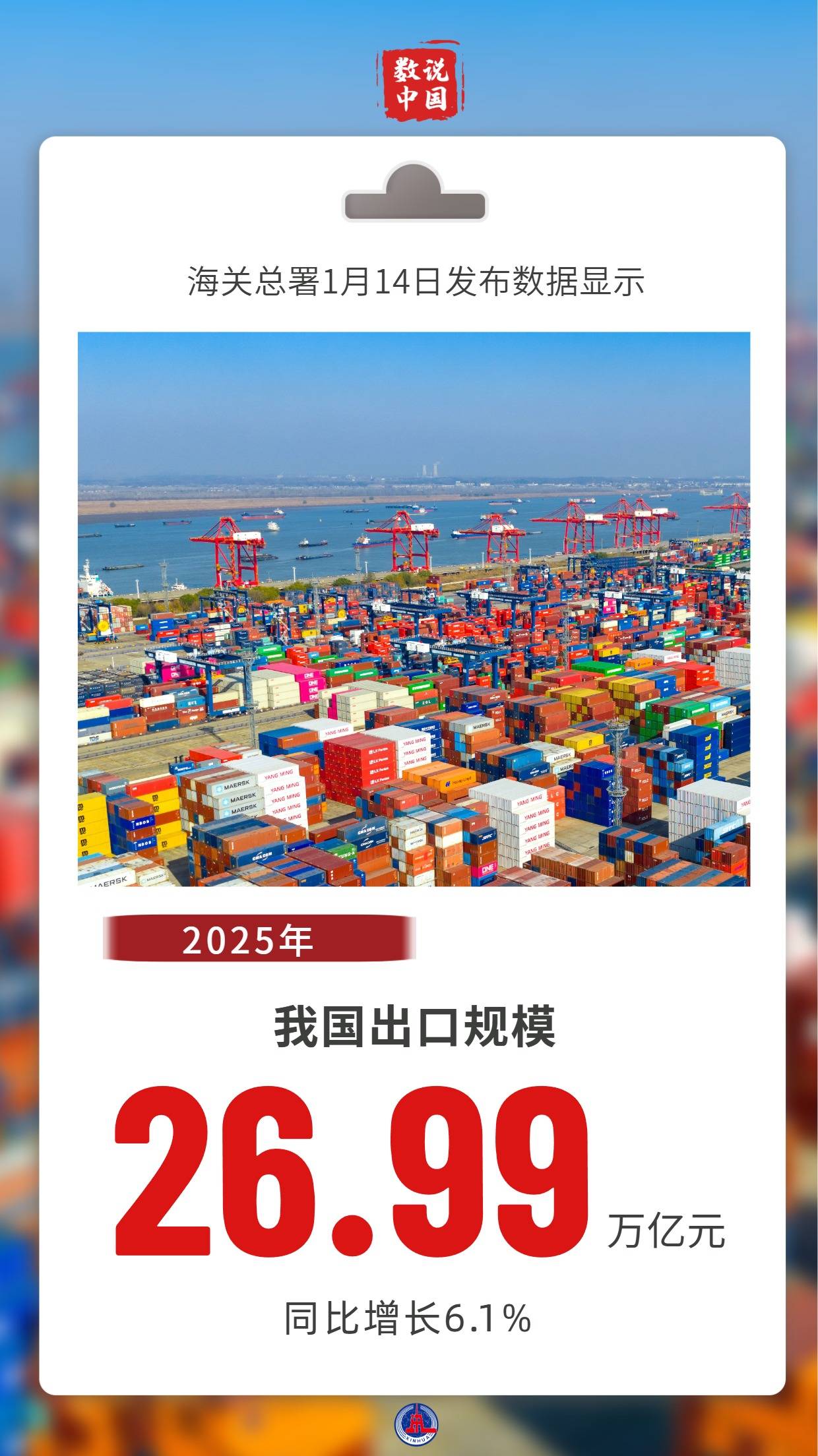 中国重汽：目前，公司产品出口保持良好态势