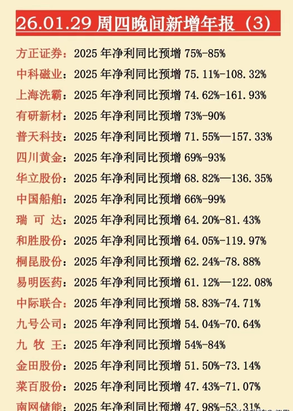 ST明诚（600136）2026年一季报简析：净利润同比下降140.7%