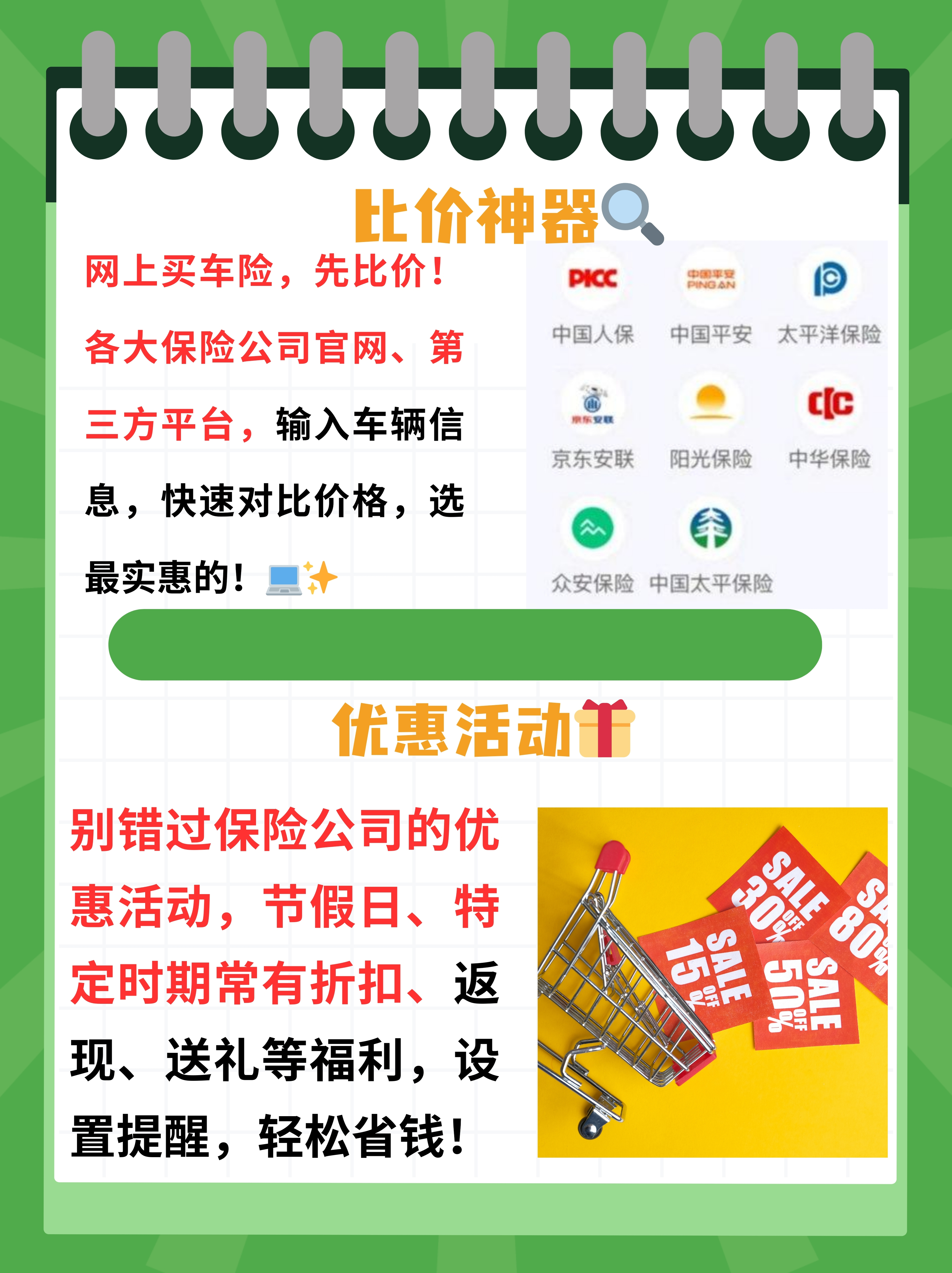 人保车险 品牌优势——快速了解燃油汽车车险,人保财险 _2026年中国太阳能发电行业发展现状分析与未来趋势预测