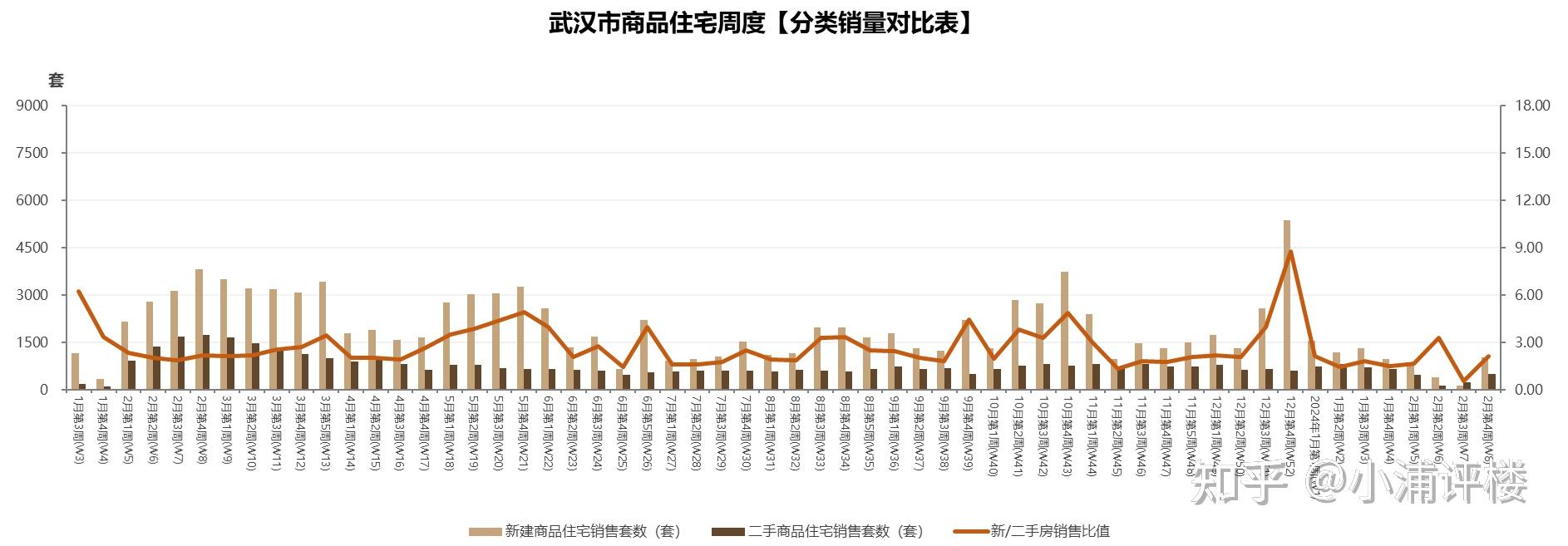 保险，“不降息”！关键指标首次回升