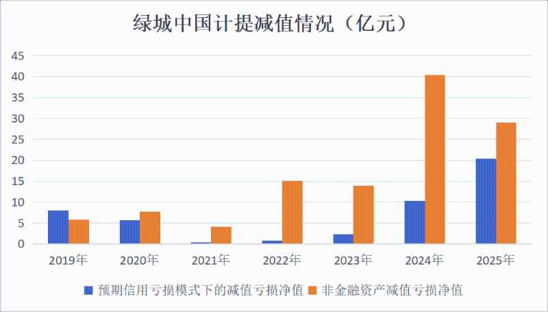 亚太药业：2025年度净利润约9631万元，同比增加181.27%