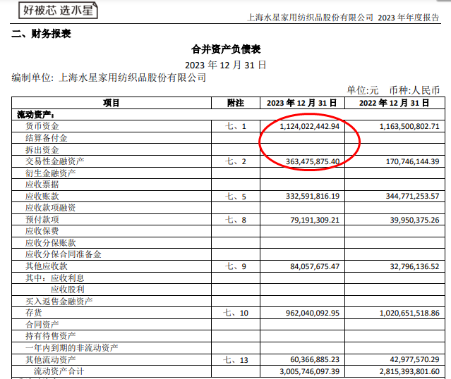 东来技术（688129）2025年年报简析：营收净利润同比双双增长，公司应收账款体量较大
