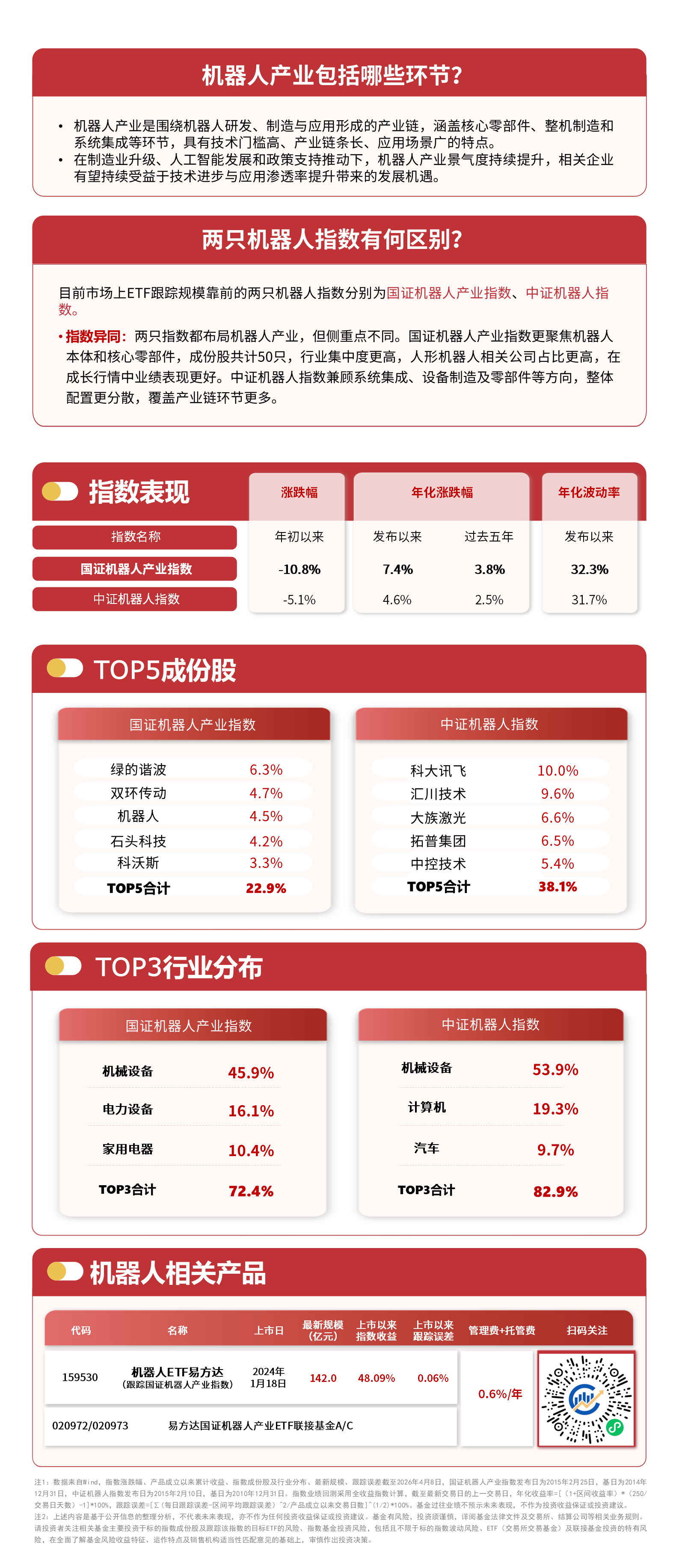 2026-2030年中国人形机器人行业市场投资热潮与商业化拐点_人保服务 ,人保服务