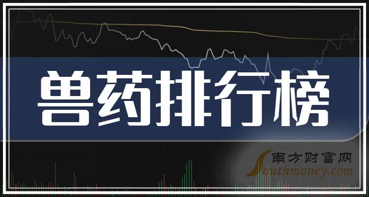 和晶科技:2025年度净利润约6470万元,同比增加23.77%
