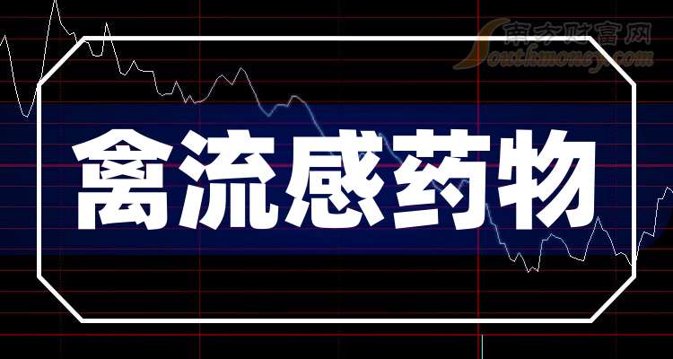 和晶科技:2025年度净利润约6470万元,同比增加23.77%