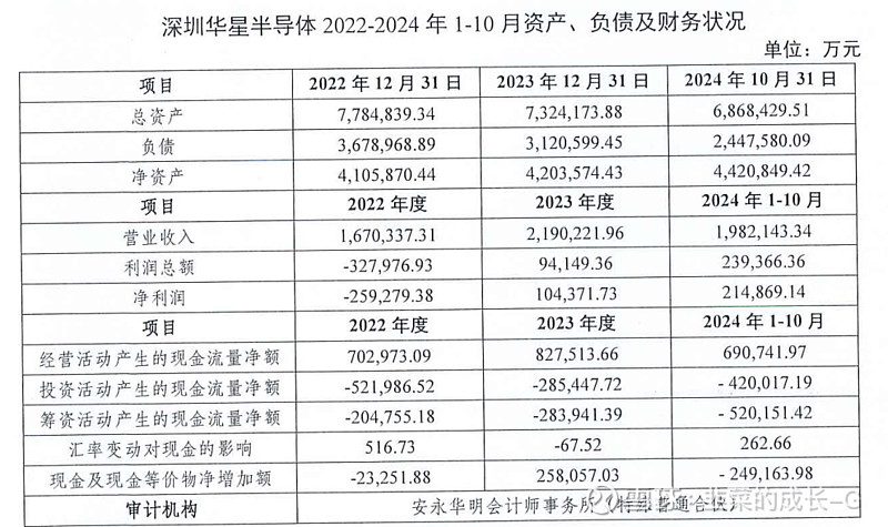 青木科技:2025年净利润同比增长35.9% 拟10转4派4元