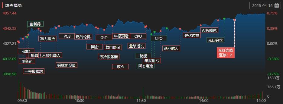 国金证券给予申菱环境"买入"评级:算力、能源双轮驱动,温控业务迈入高增周期