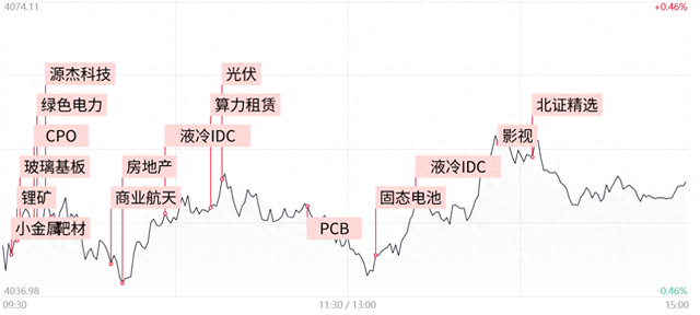 国金证券给予申菱环境"买入"评级:算力、能源双轮驱动,温控业务迈入高增周期