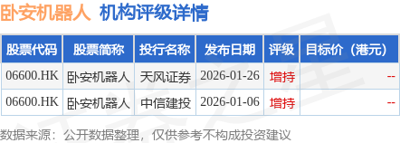 华源证券给予圆通速递