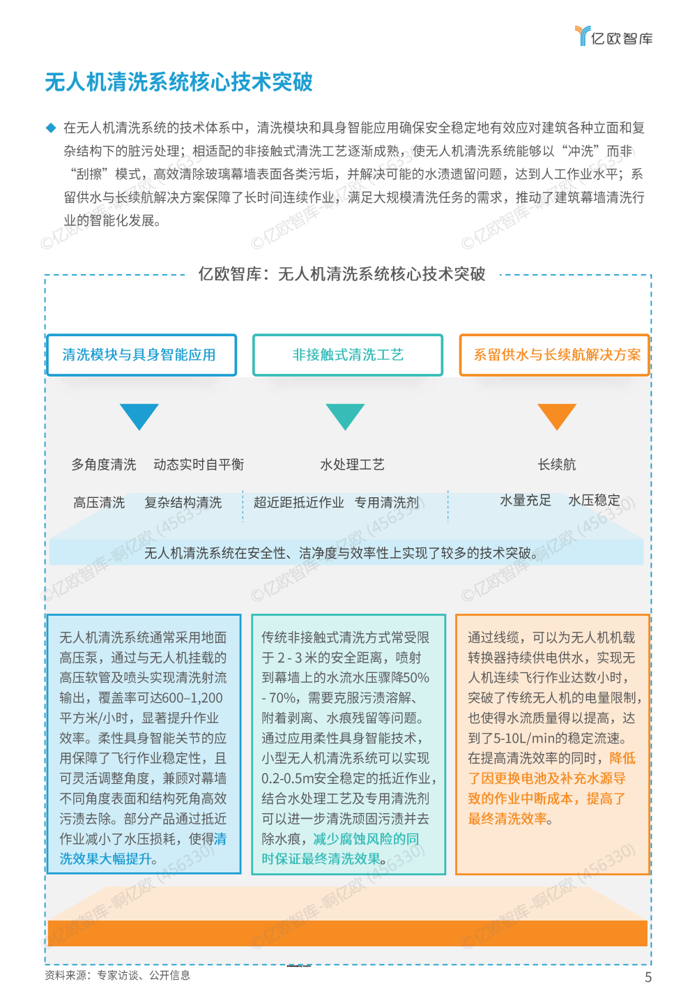 2026年全球光伏材料行业深度透视:穿越周期迷雾,探寻价值蓝海_人保服务,人保护你周全