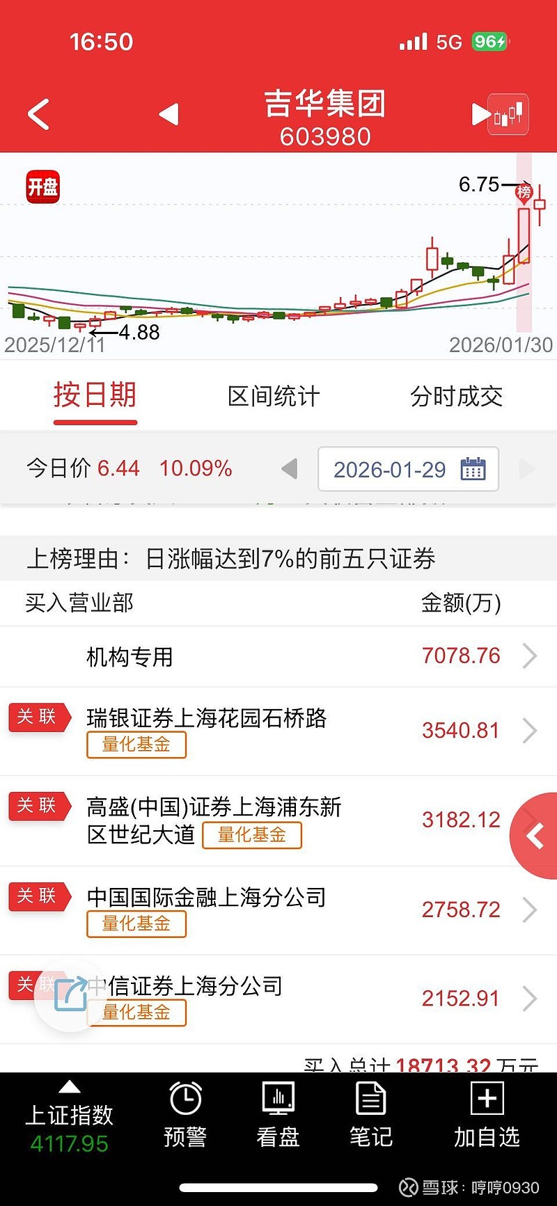 华灿光电：本次计提信用减值、资产减值准备将合计影响公司2026年第一季度税前利润约6909万元