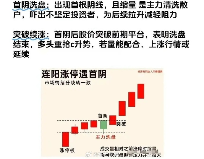 4月28日利通电子涨停:东数西算/算力,英伟达概念,腾讯概念股概念热股