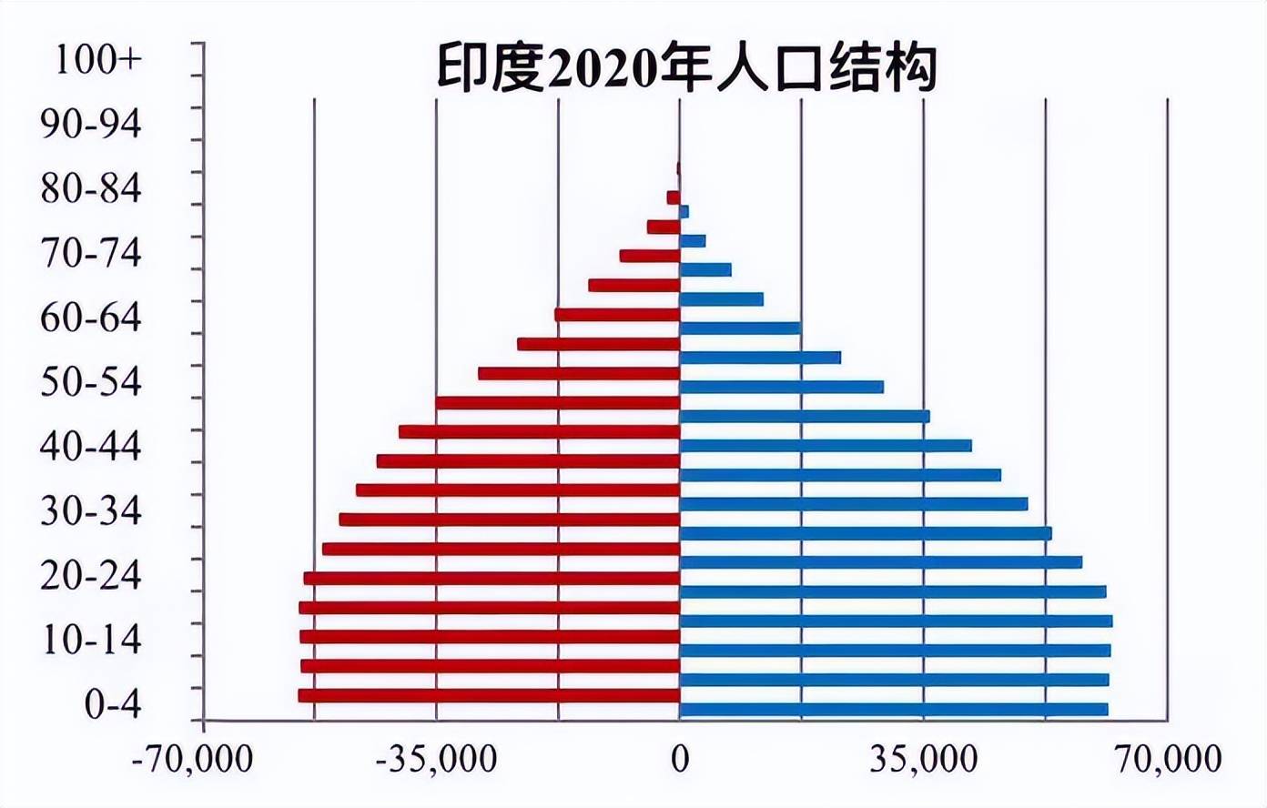 德国2025年出生人口创二战后新低