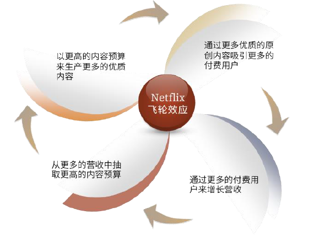 光启技术一季报业绩持续双增，超材料产业化形成批产+研制“飞轮效应”