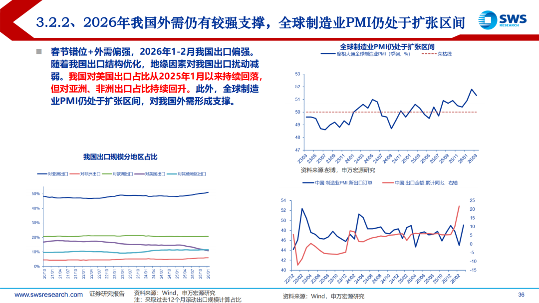 债市早参4月29日|中央政治局会议:有序化解地方政府债务风险;3月房地产债券融资环比增长48.4%